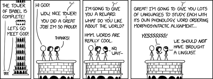 comic xkcd 2421